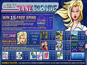 Agent Jane Blonde Paytable