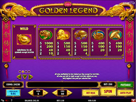 Golden Legend Paytable