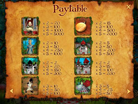 Magic And Wonders Paytable